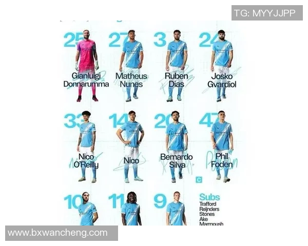 29位足球巨星回顾与展望 引领足坛未来风云变幻