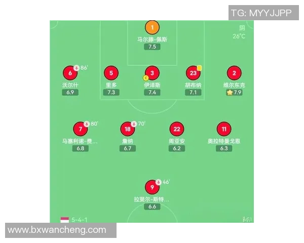 以足球星形攻势为核心探索团队协作与空间利用的全新战术体系