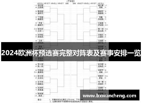 2024欧洲杯预选赛完整对阵表及赛事安排一览